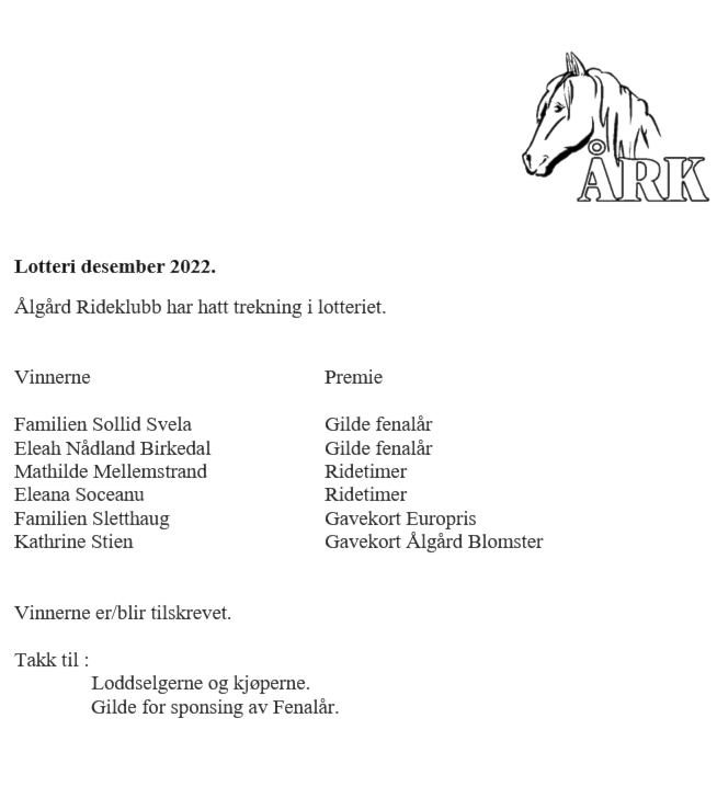 Vinnere av lotteriet 2022